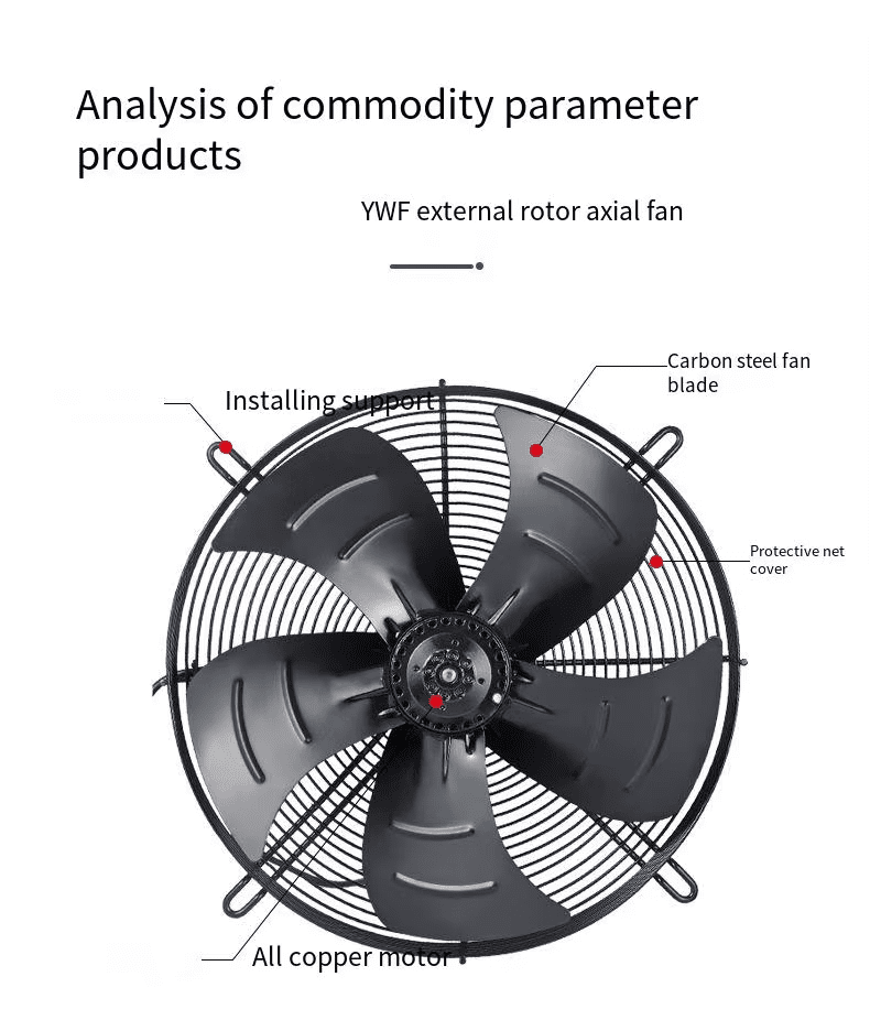 2 Air Dryer Cooling Fan - YURWIND