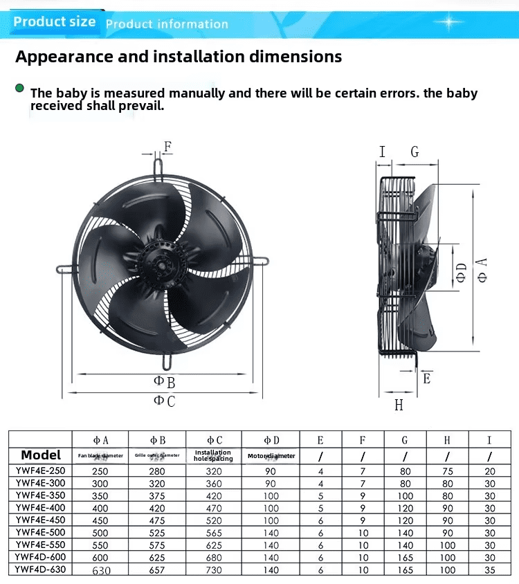5 Air Dryer Cooling Fan - YURWIND